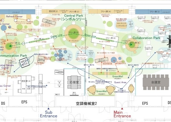フリーアドレス イメージ写真