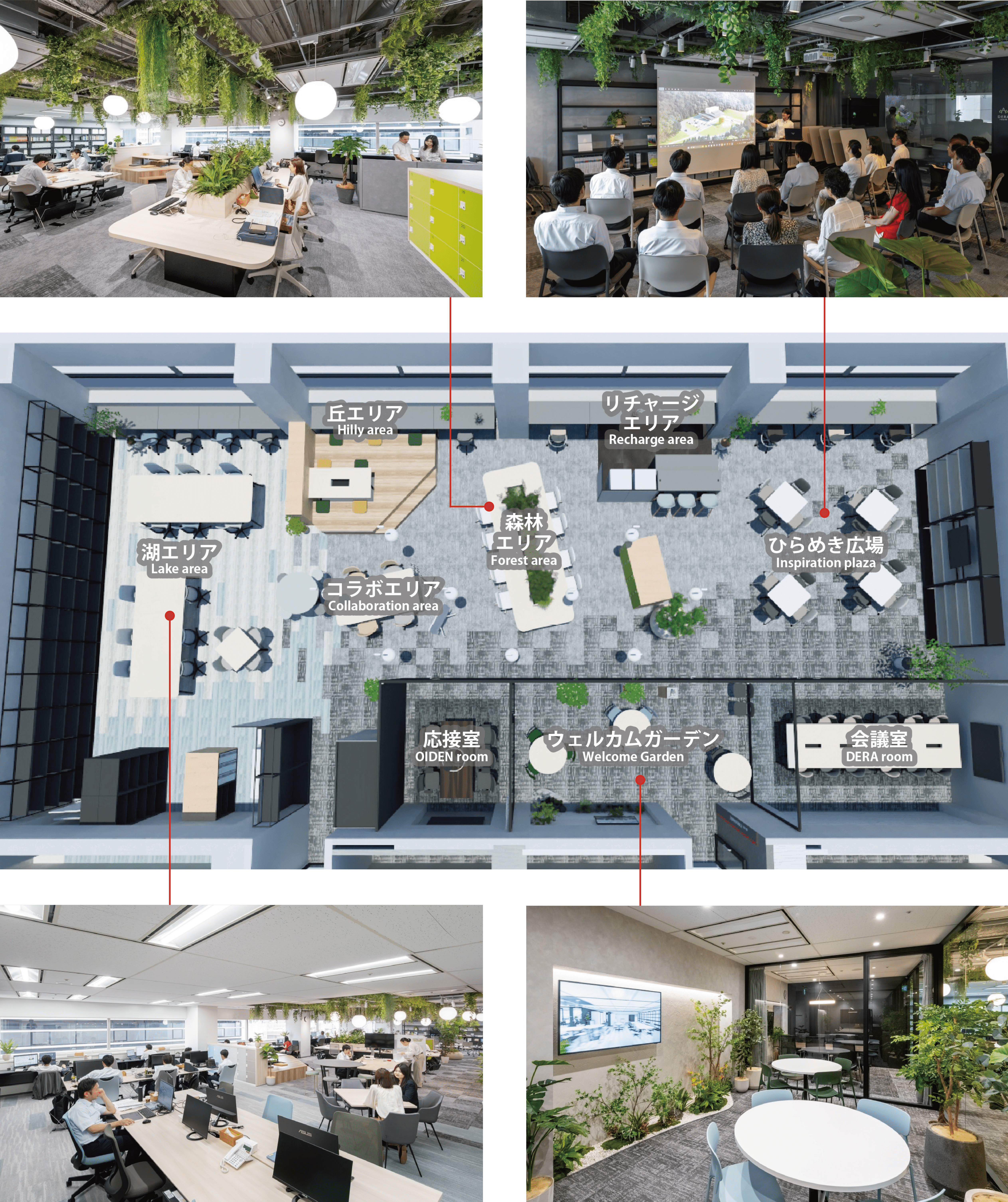 オフィス図 イメージ写真